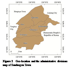 文本框:  
Figure 2  Geo-location and the administrative divisions map of Sandaogou Town

